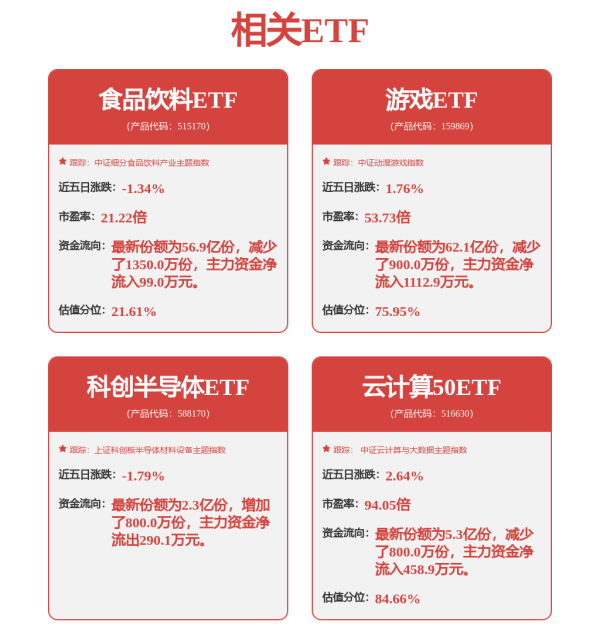免费股票配资平台官网 重磅业绩，公布！